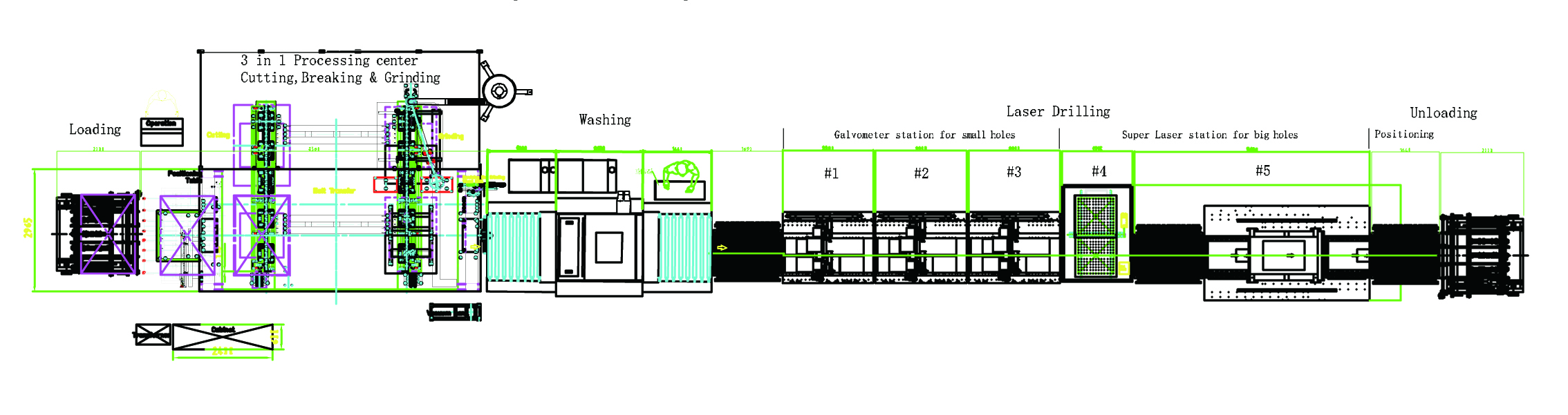 切掰磨 激光 - 3in1 Processing Center Washing Laser Drilling Loading & Unloading-布局1.jpg